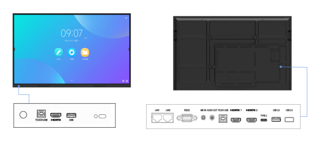 Aansluitingen en achterkant van een professioneel Smart Display scherm
